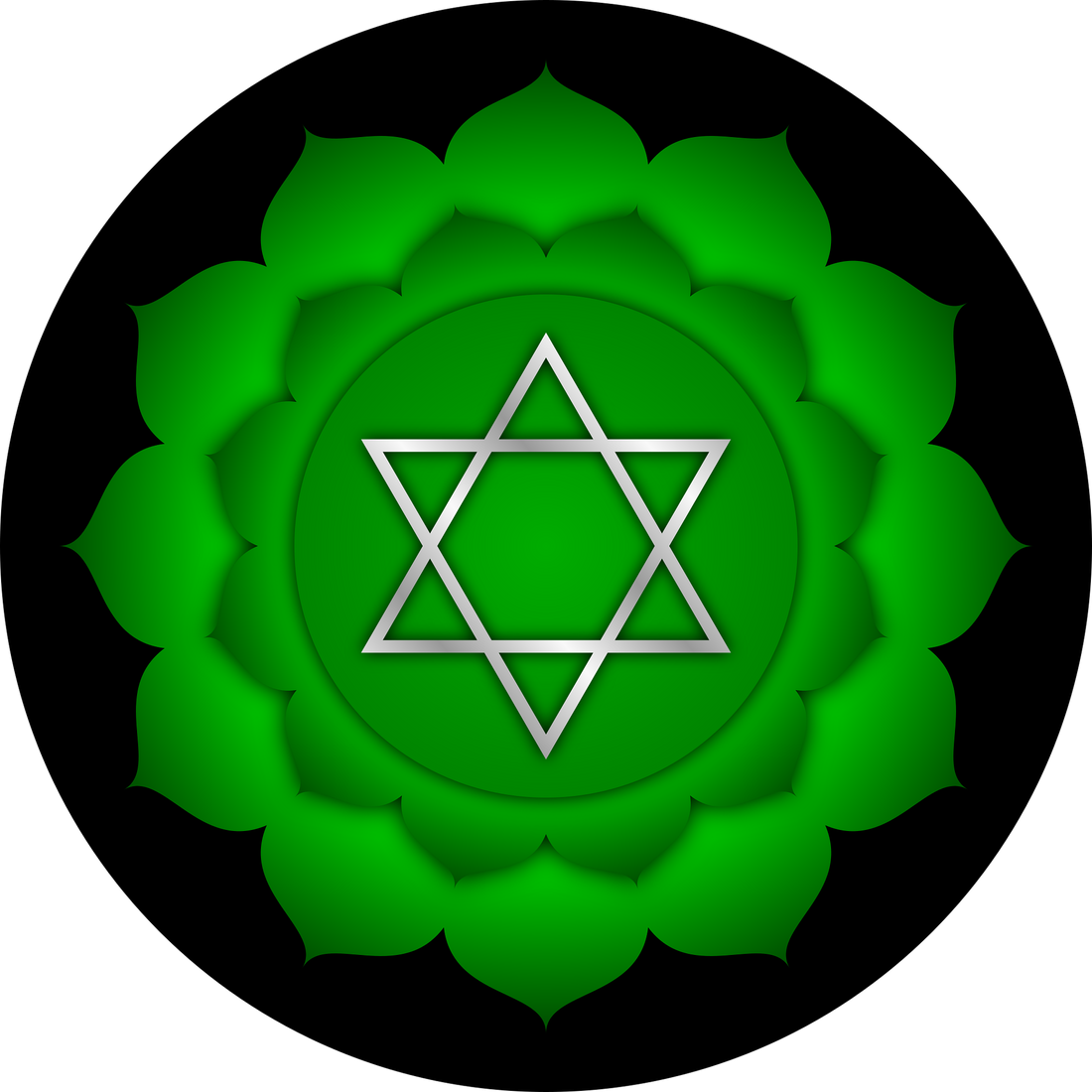 Le chakra du cœur, également appelé Anahata en sanskrit, est le quatrième des sept chakras principaux du corps humain Kumari Legacy