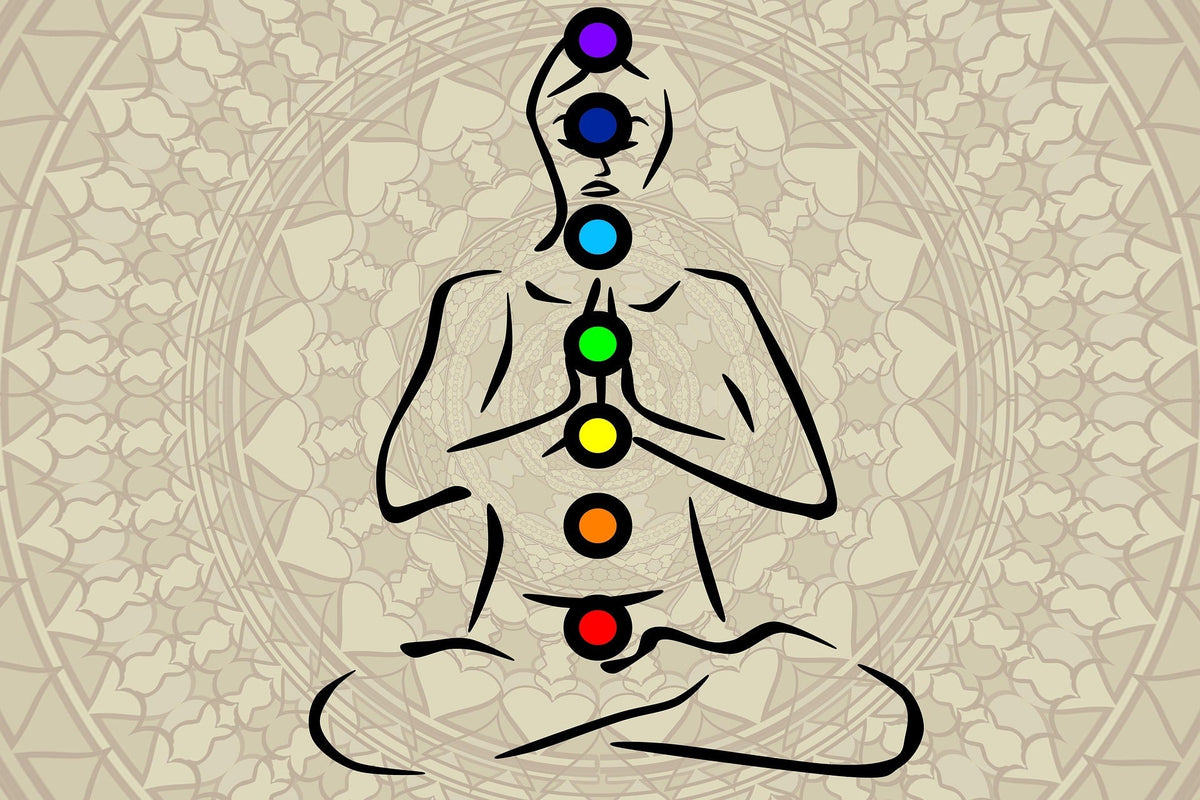 Les 7 chakras expliqués simplement : guide complet et symbolique - Kumari Legacy